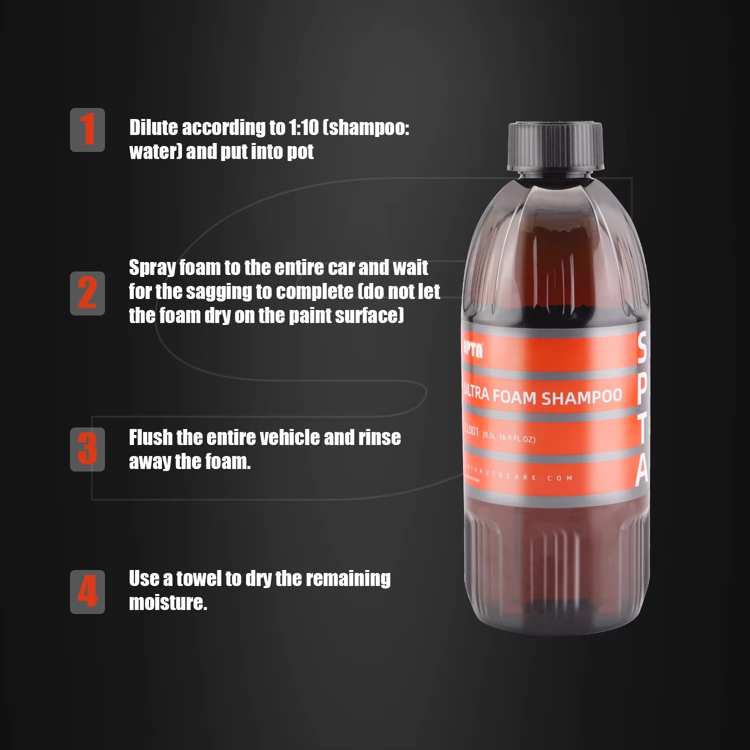 SPTA Ultra Foam Shampoo (16 Oz - Soap Making Scents 评论和价格